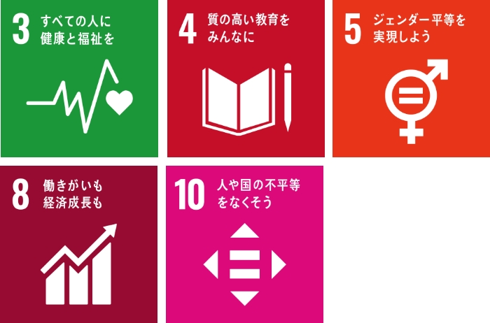 3.すべての人に健康と福祉を 4.質の高い教育をみんなに 5.ジェンダー平等を実現しよう 8.働きがいも経済成長も 10.人や国の不平等をなくそう