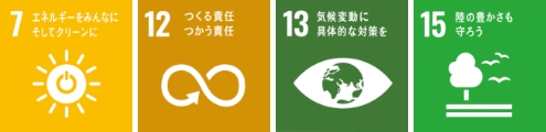 7.エネルギーをみんなに そしてクリーンに 12.つくる責任 つかう責任 13.気候変動に具体的な対策を 15.陸の豊かさも守ろう